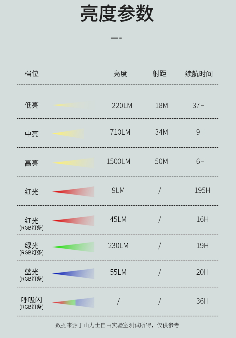桨板灯2-2_04